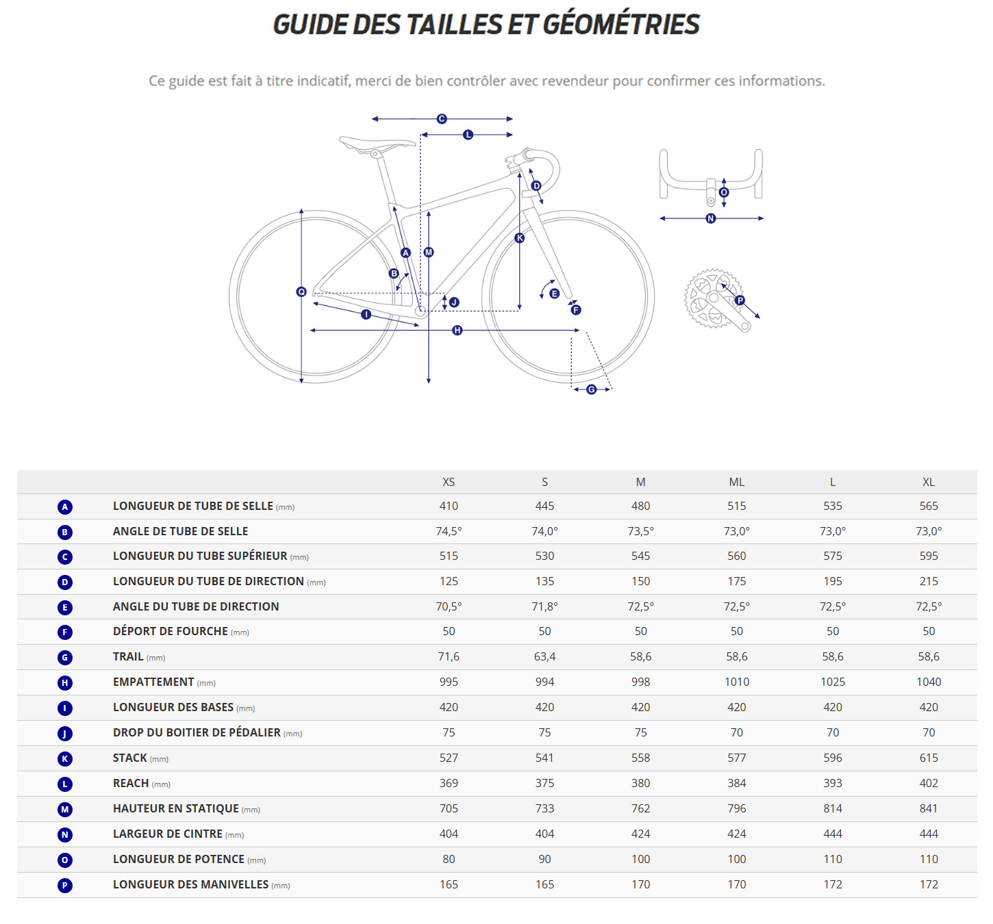 Guide de taille du velo Defy Advanced Pro 1 année 2026